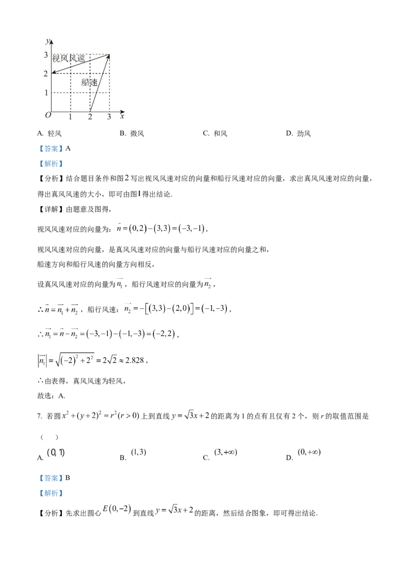《2025年高考全国一卷数学真题（解析版）_2024-2027高三（6-6月题库）_2026年06月高三试卷（数理化）_2026年6月高中数学试题汇编_0605数学_2025年高考数学真题汇编》第4页预览