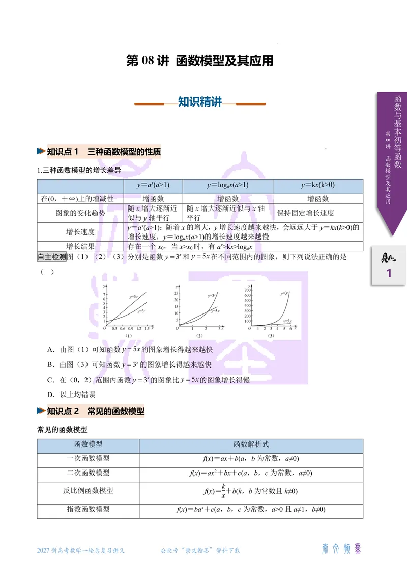 《第08讲函数模型及其应用（2027一轮讲义）（学生）_崇文一轮讲义(2027彩色版)》第1页预览
