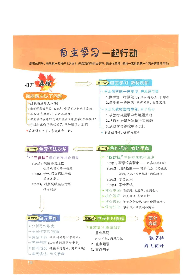 《点拨八上英语R版_初中英语789_最新人教版英语八年级上册_新版_初中英语8上新更新第三套可选择_20赠送教辅》第10页预览
