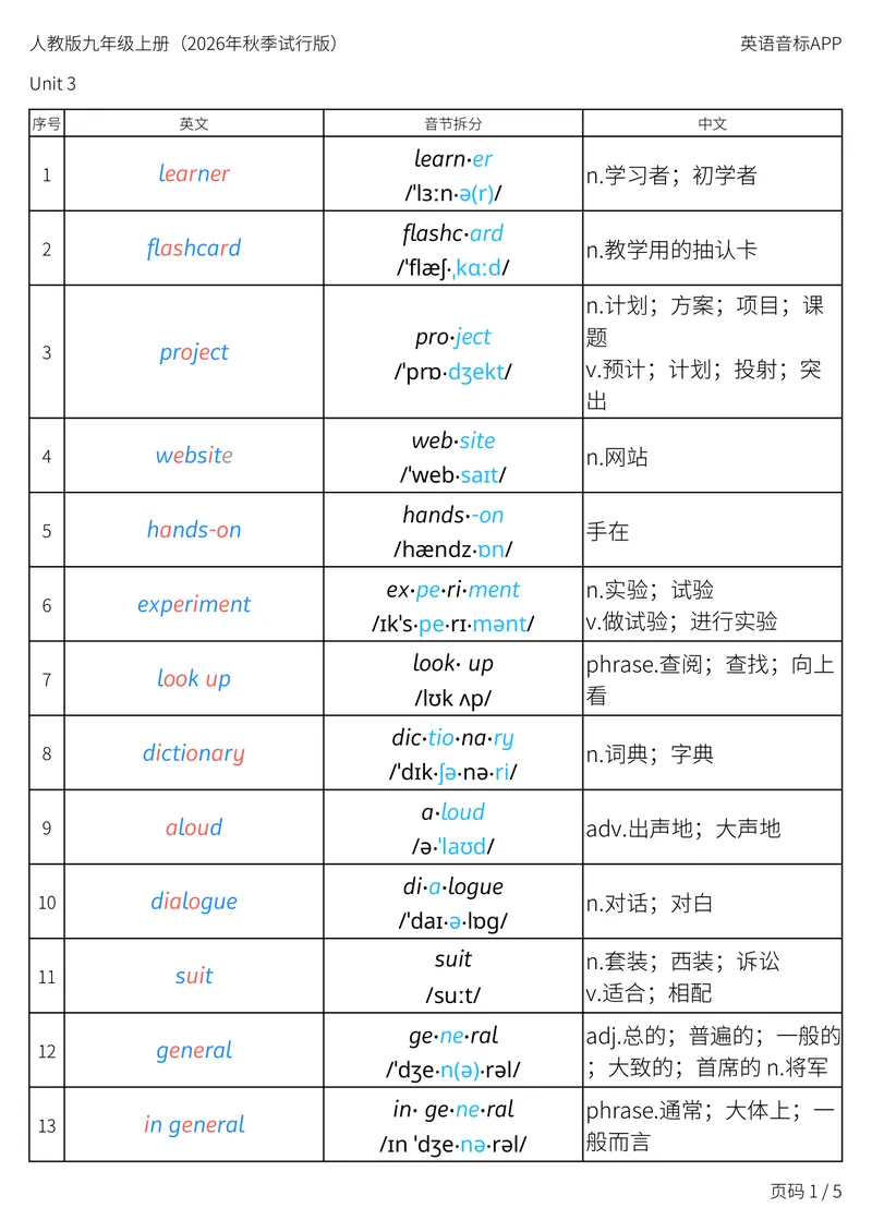 《人教版九年级上册_Unit3音节划分_初中英语789_26秋最新人教版英语九年级上册_新版_第二套_04单词类资料_00暴雪制作资料_05.单词背诵默写7个表》第1页预览
