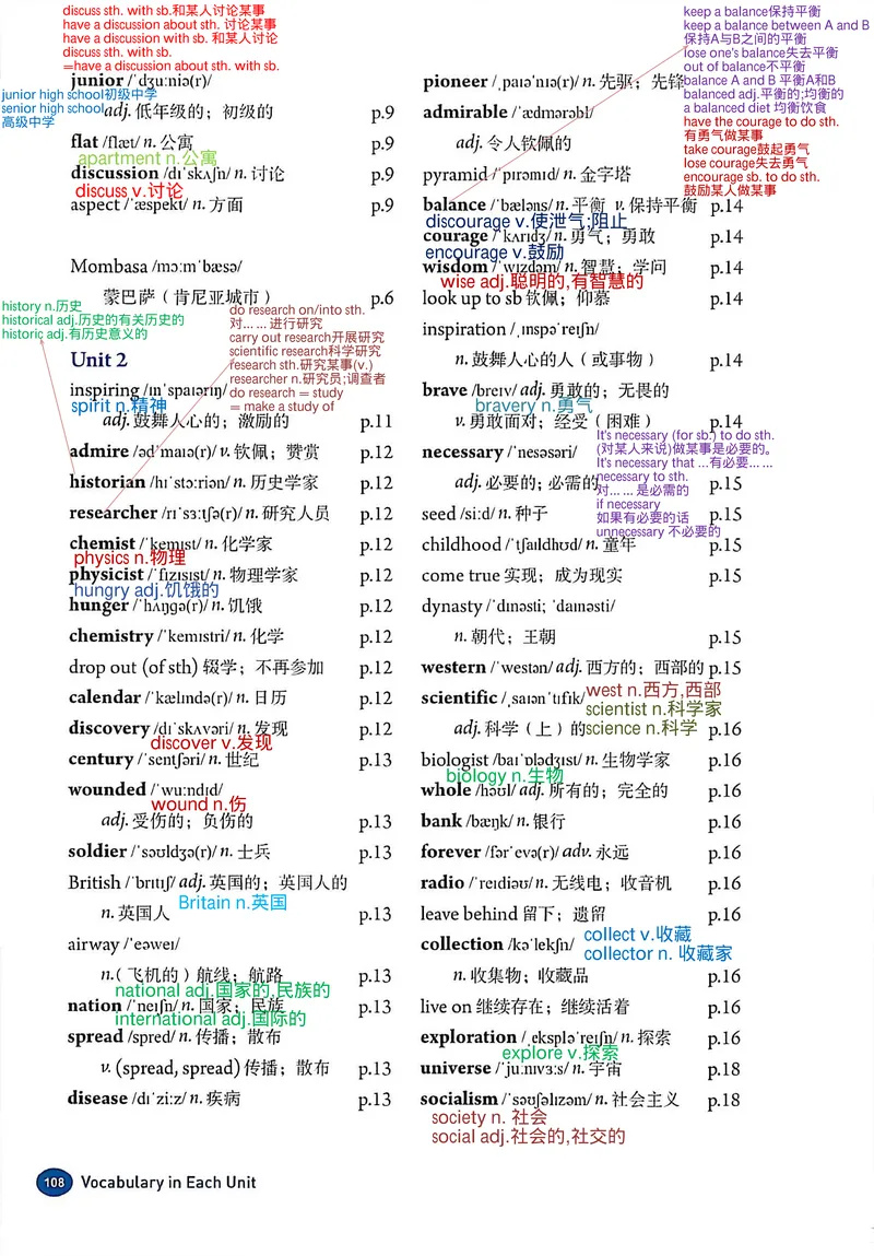 《单词表笔记_初中英语789_26秋最新人教版英语九年级上册_26秋人教九上_07、单词笔记PDF版+图片版》第2页预览