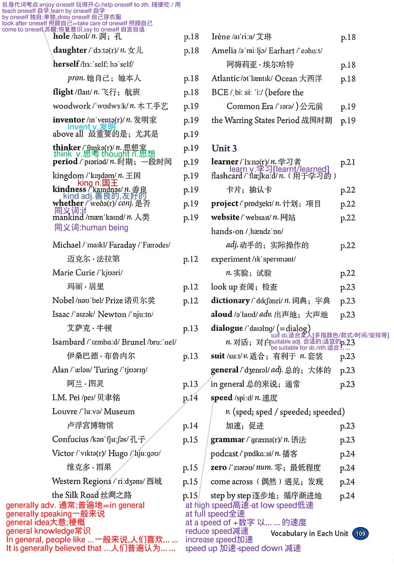 《单词表笔记_初中英语789_26秋最新人教版英语九年级上册_26秋人教九上_07、单词笔记PDF版+图片版》第3页预览
