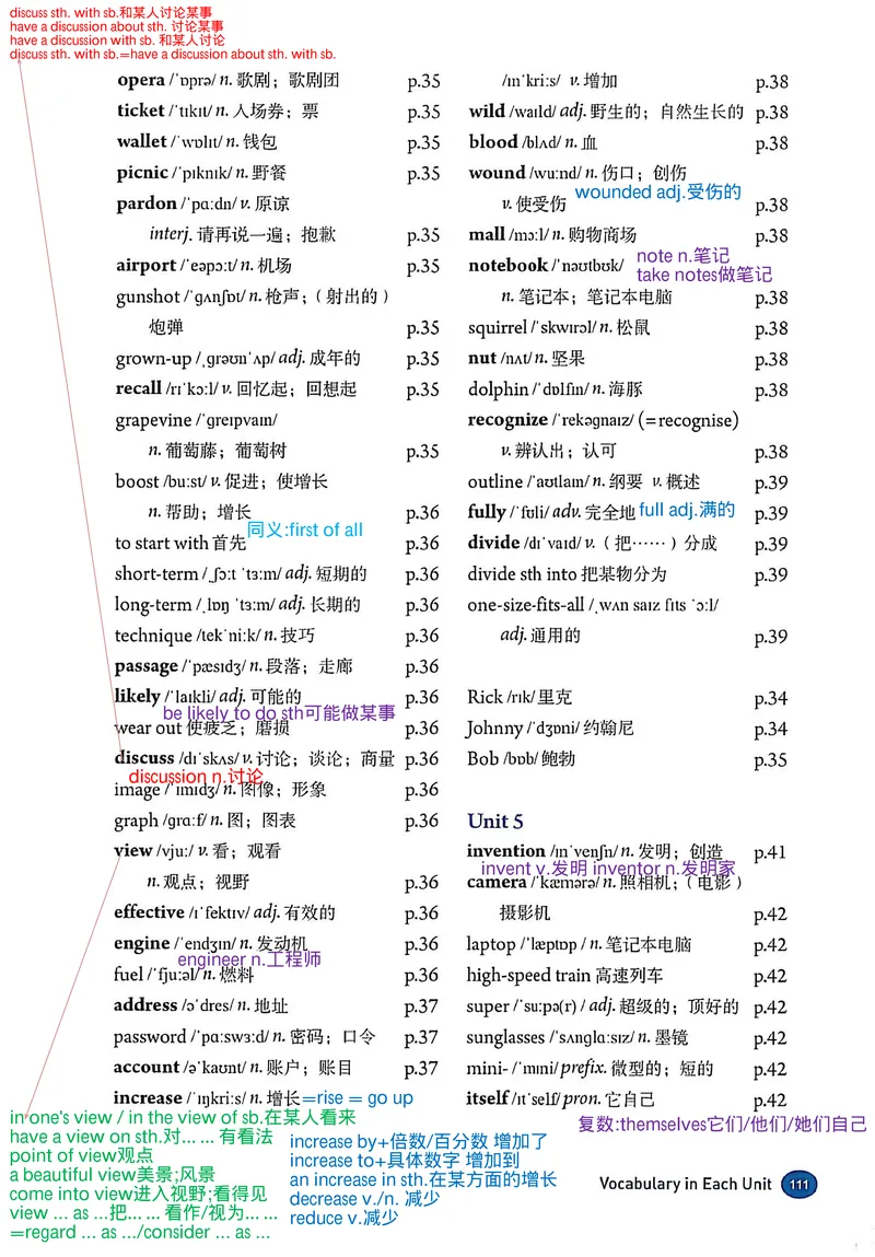 《单词表笔记_初中英语789_26秋最新人教版英语九年级上册_26秋人教九上_07、单词笔记PDF版+图片版》第5页预览
