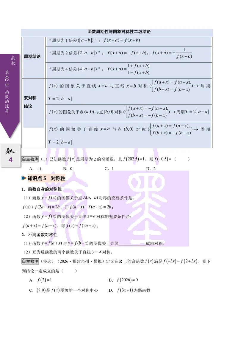 《第02讲函数基本性质（2027一轮讲义）（学生）_崇文一轮讲义(2027彩色版)》第4页预览