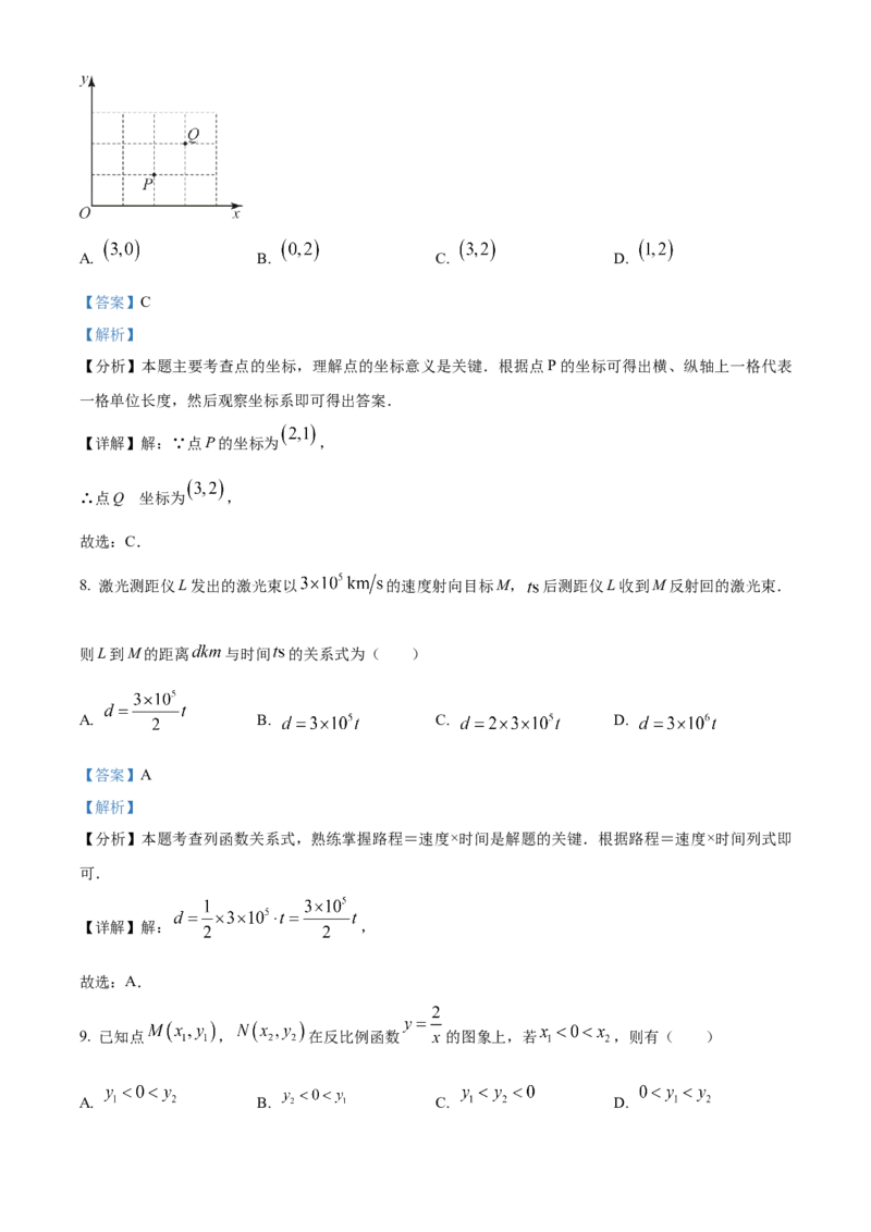 《2024年广西中考数学真题（解析版）_12.2026年4月全国各地高考模拟卷_2026版初中金考卷•45套中考试卷汇编系列合集_全国版中考真题(1)_各省市《历年中考真题》2013-2024(10)》第4页预览