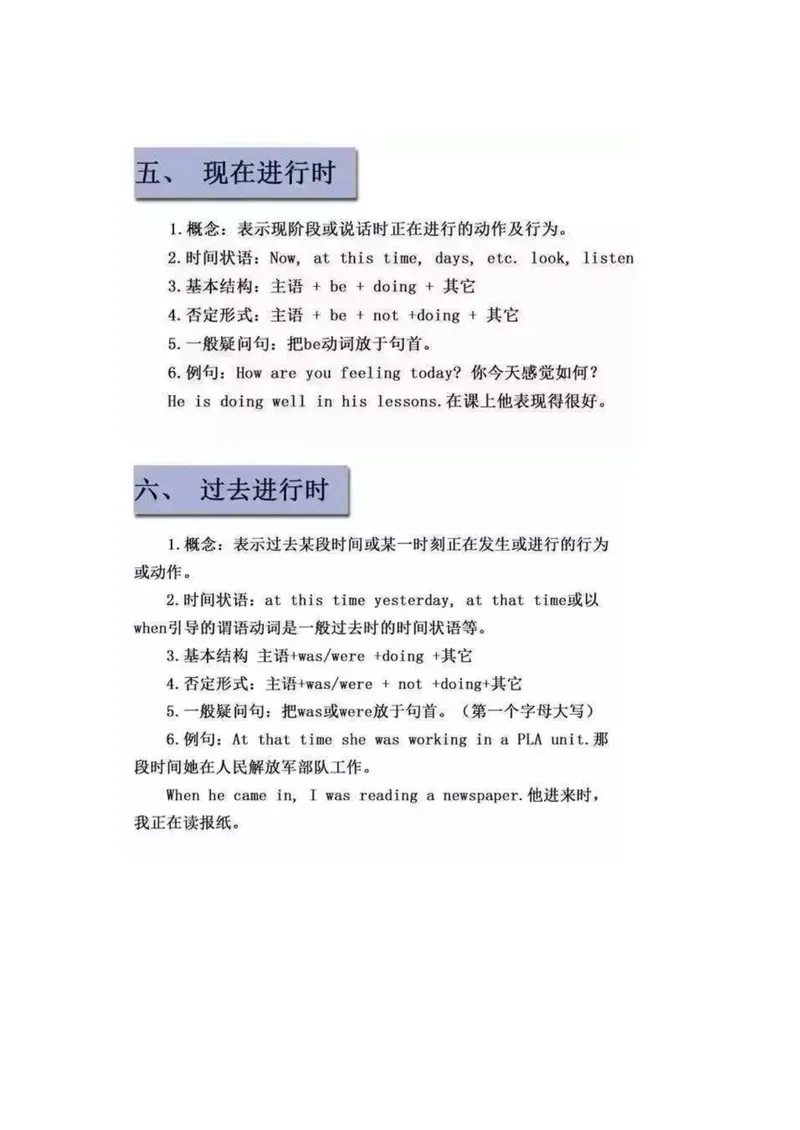 《初中英语：16张图让你掌握英语16种时态_初中英语789_26秋最新人教版英语九年级上册_26秋人教九上_39、赠送其它资料_旧版资料_14.知识点_中考知识点》第6页预览