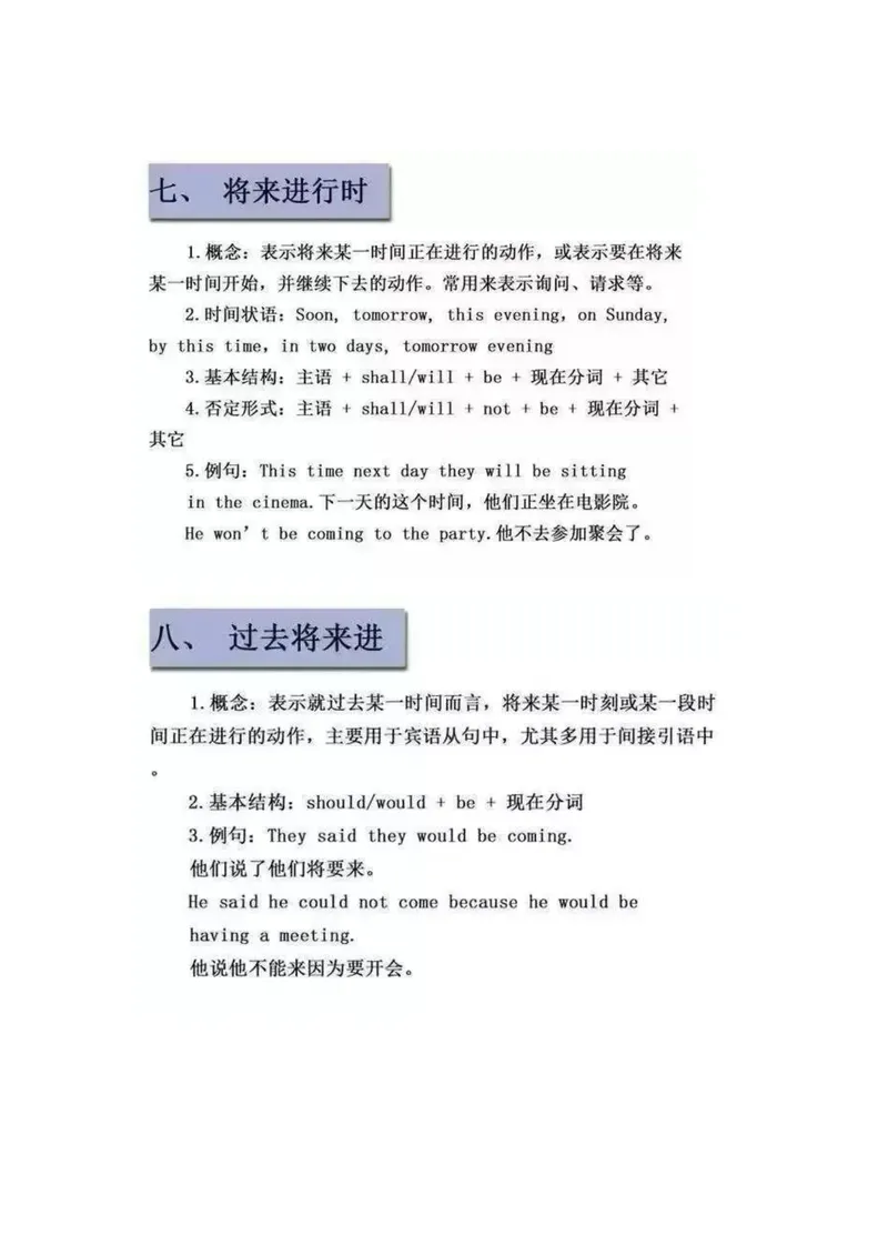 《初中英语：16张图让你掌握英语16种时态_初中英语789_26秋最新人教版英语九年级上册_26秋人教九上_39、赠送其它资料_旧版资料_14.知识点_中考知识点》第7页预览
