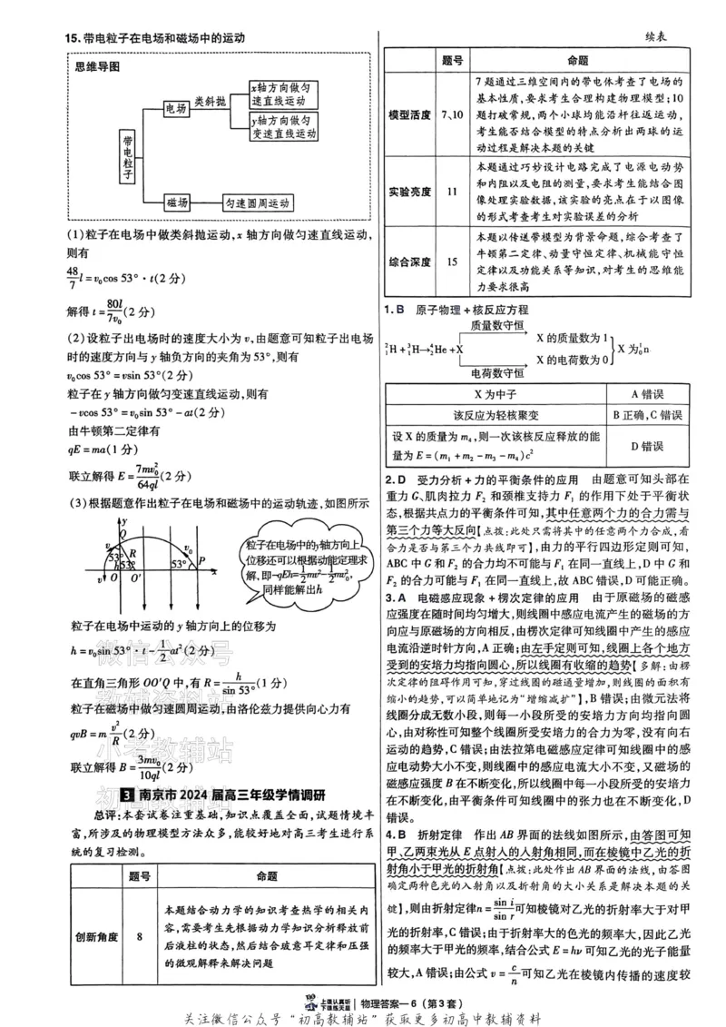 《2025《金考卷45套》物理新高考答案_12.2026年4月全国各地高考模拟卷_2026天星金考卷·优秀模拟试卷汇编45套_2025版《金考卷45套》》第10页预览