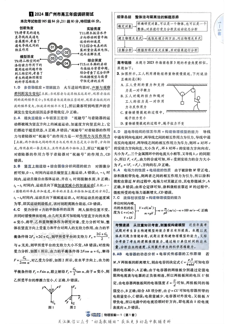 《2025《金考卷45套》物理新高考答案_12.2026年4月全国各地高考模拟卷_2026天星金考卷·优秀模拟试卷汇编45套_2025版《金考卷45套》》第5页预览