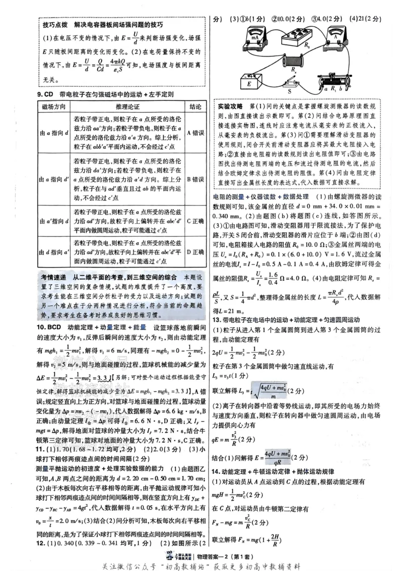 《2025《金考卷45套》物理新高考答案_12.2026年4月全国各地高考模拟卷_2026天星金考卷·优秀模拟试卷汇编45套_2025版《金考卷45套》》第6页预览