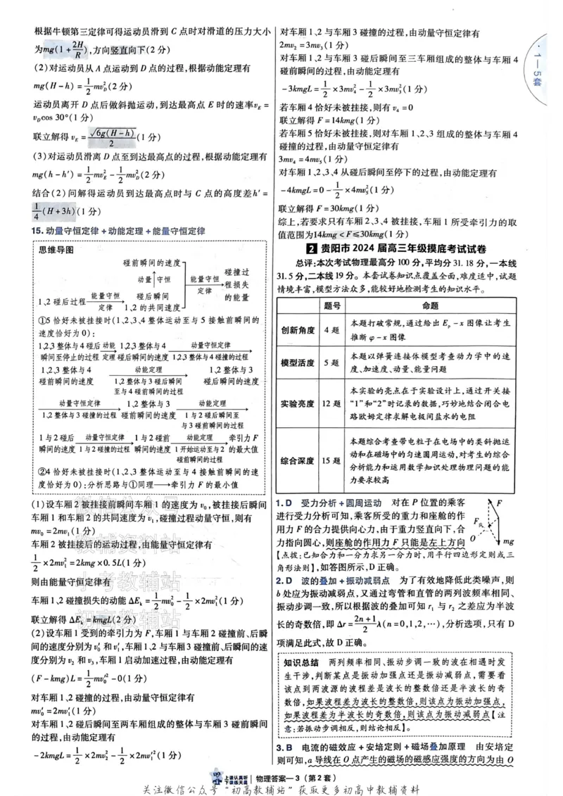 《2025《金考卷45套》物理新高考答案_12.2026年4月全国各地高考模拟卷_2026天星金考卷·优秀模拟试卷汇编45套_2025版《金考卷45套》》第7页预览