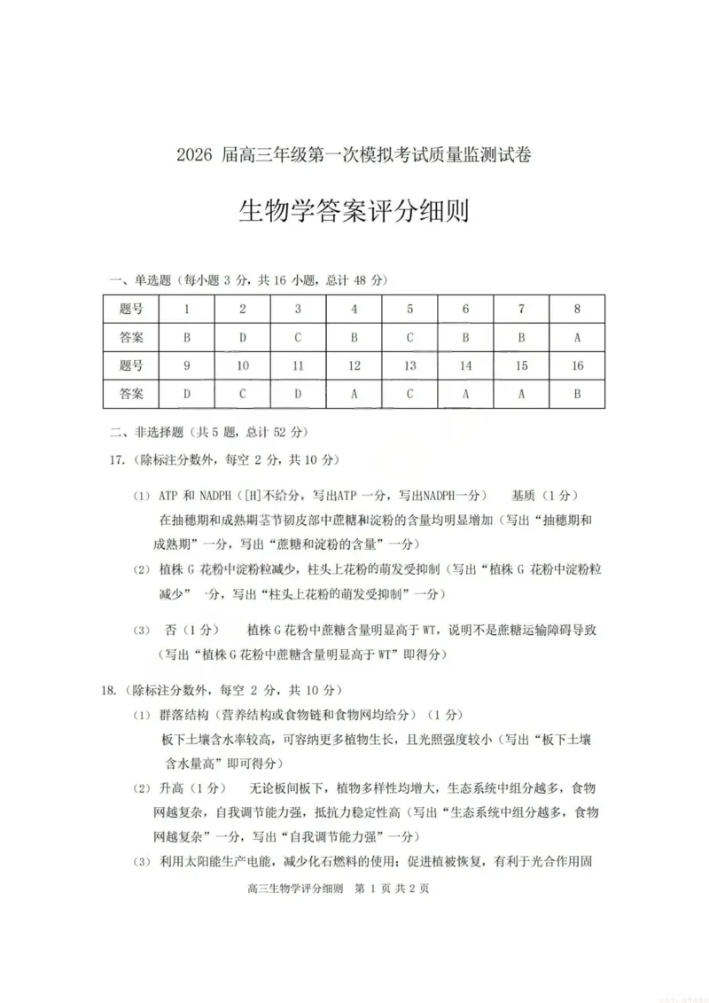 《2026届高三年级第一次模拟考试质量监测试卷生物答案_12.2026年4月全国各地高考模拟卷_2026届山西省高三年级第一次模拟考试质量监测》第1页预览