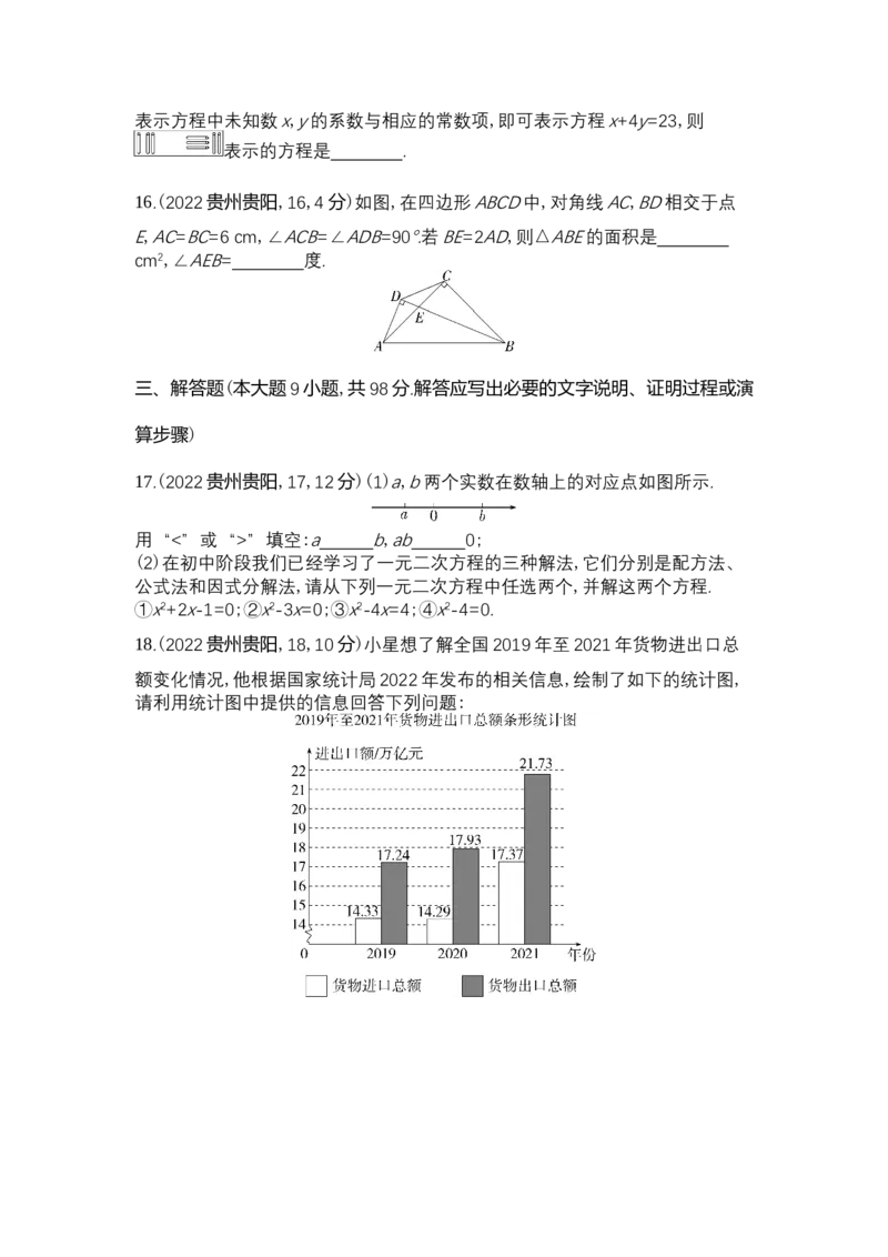 《2022贵阳数学试卷+答案+解析(word整理版)_12.2026年4月全国各地高考模拟卷_2026版初中金考卷•45套中考试卷汇编系列合集_全国版中考真题(1)_各省市《历年中考真题》2013-2024(10)》第4页预览
