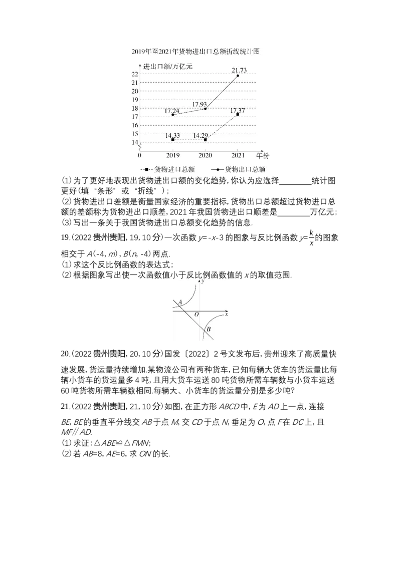 《2022贵阳数学试卷+答案+解析(word整理版)_12.2026年4月全国各地高考模拟卷_2026版初中金考卷•45套中考试卷汇编系列合集_全国版中考真题(1)_各省市《历年中考真题》2013-2024(10)》第5页预览