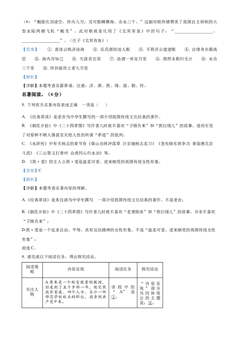 《2024年黑龙江省齐齐哈尔市中考语文真题（解析版）_12.2026年4月全国各地高考模拟卷_2026版初中金考卷•45套中考试卷汇编系列合集_全国版中考真题(1)_各省市《历年中考真题》2013-2024(10)》第4页预览