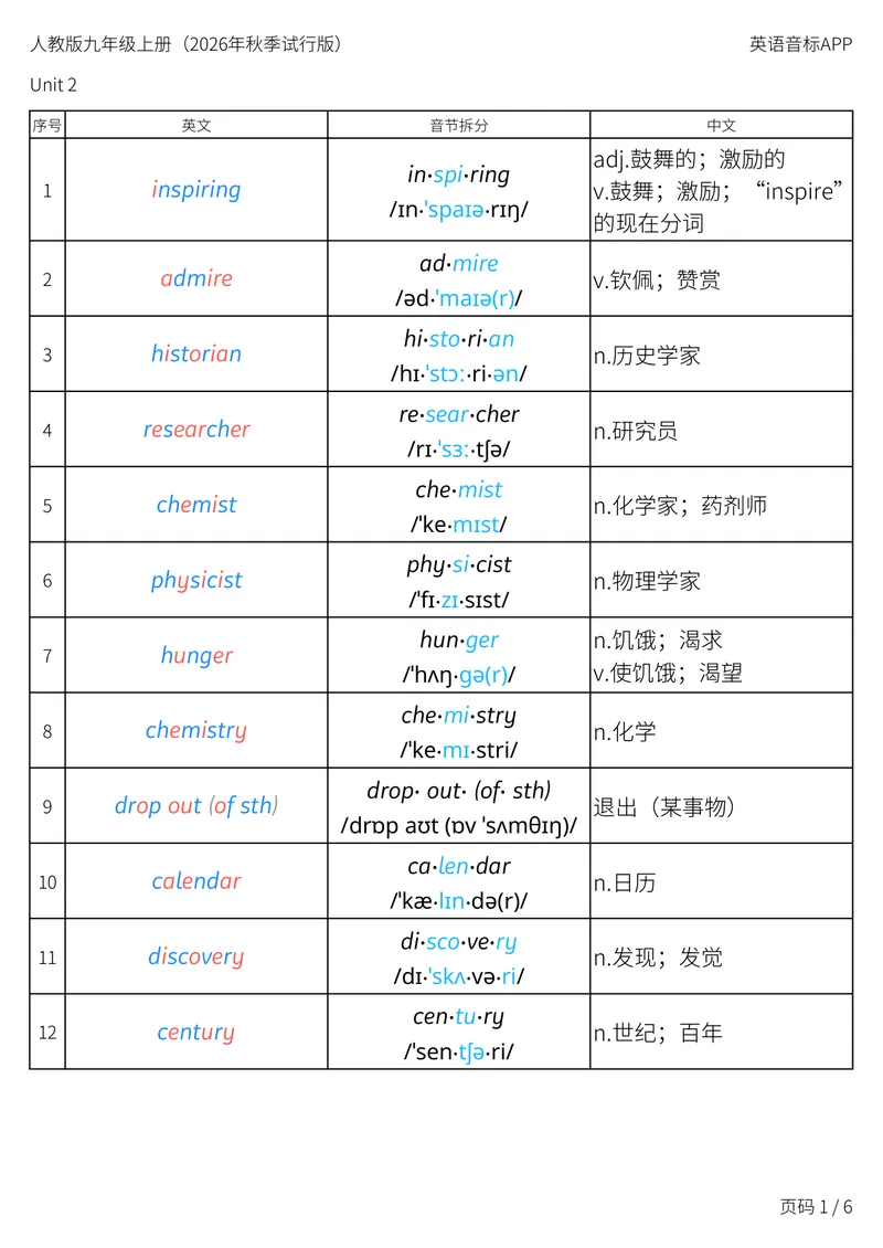 《人教版九年级上册_Unit2音节划分_初中英语789_26秋最新人教版英语九年级上册_新版_第二套_04单词类资料_00暴雪制作资料_05.单词背诵默写7个表》第1页预览