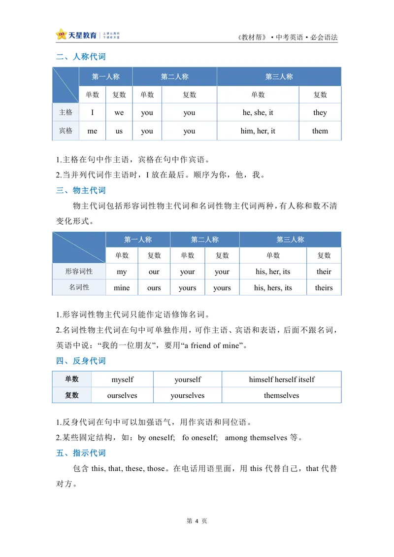 《中考英语必会语法-267442_初中英语789_26秋最新人教版英语九年级上册_26秋人教九上_33、中考语法合集PDF版》第5页预览