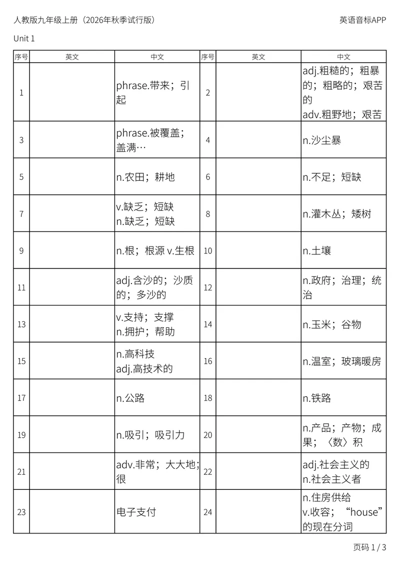 《人教版九年级上册_Unit1中译英_初中英语789_26秋最新人教版英语九年级上册_新版_第二套_04单词类资料_00暴雪制作资料_05.单词背诵默写7个表》第1页预览