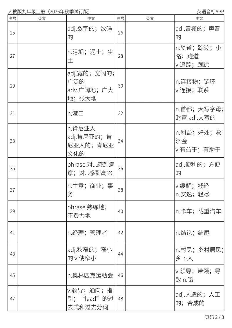 《人教版九年级上册_Unit1中译英_初中英语789_26秋最新人教版英语九年级上册_新版_第二套_04单词类资料_00暴雪制作资料_05.单词背诵默写7个表》第2页预览