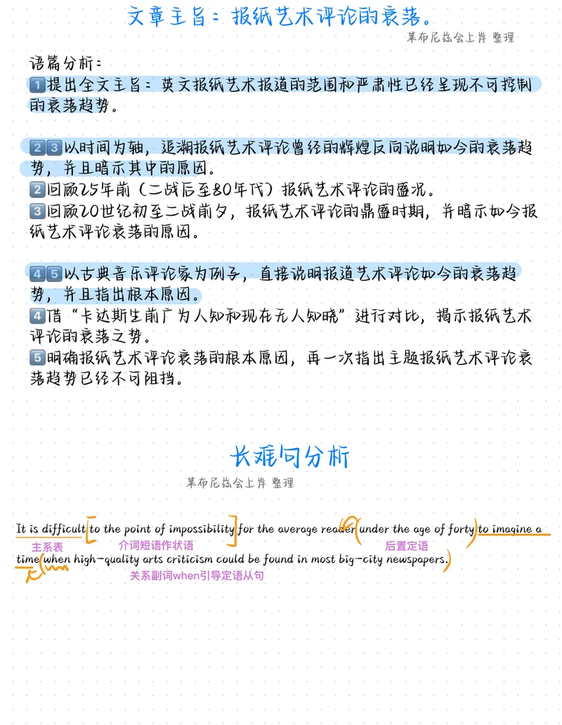 《（英一）2010年阅读真题带刷_考研英语真题_01考研英语真题版本一_❤️赠2：英语一二逐词翻译_高分大神整理_英语_英一80+笔记大礼包_英语一详解版》第3页预览