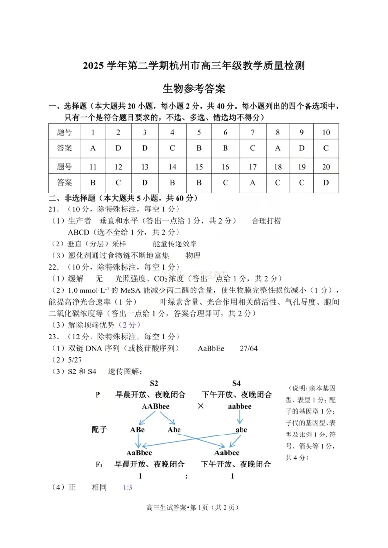 《2025学年第二学期杭州市高三年级二模教学质量检测生物答案_12.2026年4月全国各地高考模拟卷_2026年4月_2026年浙江省杭州市高三第二次教学质量检测全科》第1页预览
