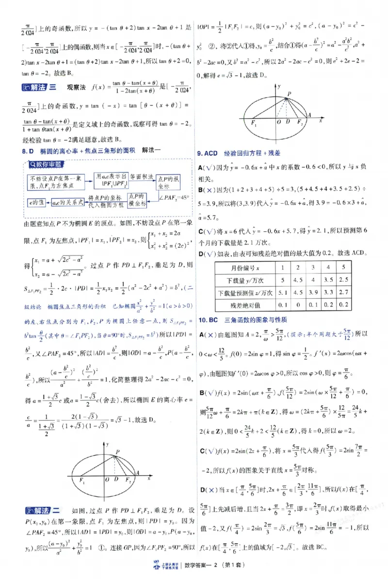 《2026《天星·45套数学》答案_12.2026年4月全国各地高考模拟卷_2026天星金考卷·优秀模拟试卷汇编45套_2026版《金考卷45套》（新I卷）（语数英）_数学I卷》第6页预览