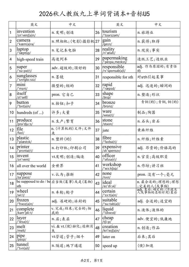 《2026秋人教版九上单词背诵本+音标U5_初中英语789_26秋最新人教版英语九年级上册_26秋人教九上_03、单词背诵表+默写表（中译英+英译中）PDF版_U5》第1页预览