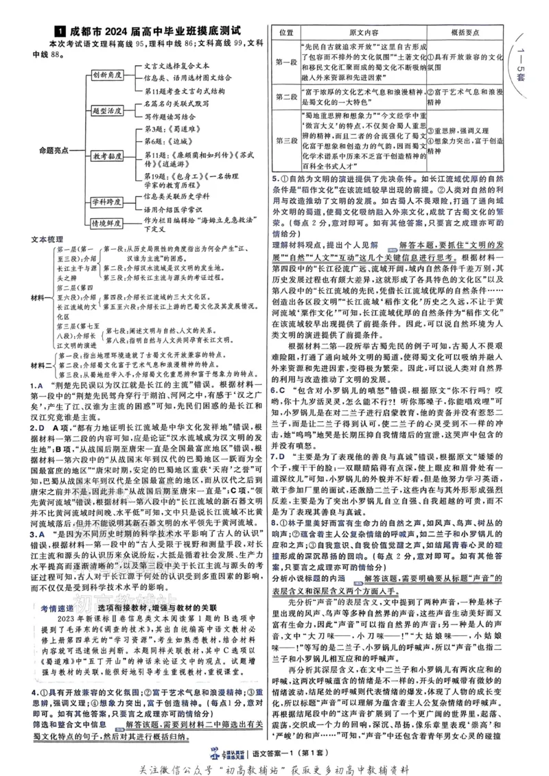 《2025《金考卷45套》语文新高考答案_12.2026年4月全国各地高考模拟卷_2026天星金考卷·优秀模拟试卷汇编45套_2025版《金考卷45套》》第5页预览