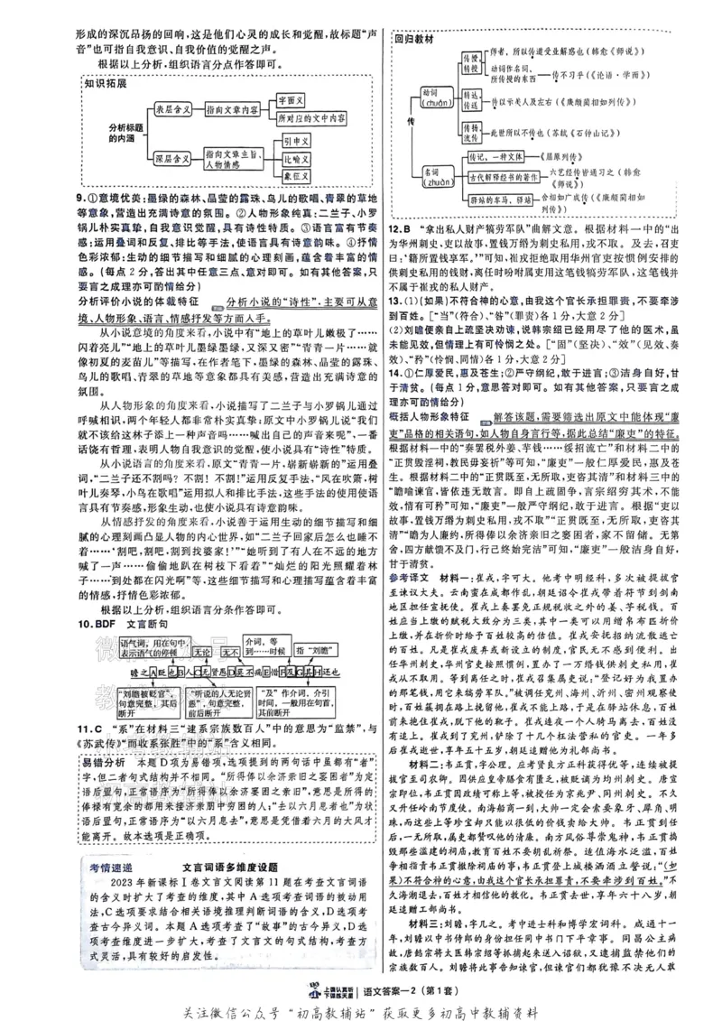 《2025《金考卷45套》语文新高考答案_12.2026年4月全国各地高考模拟卷_2026天星金考卷·优秀模拟试卷汇编45套_2025版《金考卷45套》》第6页预览