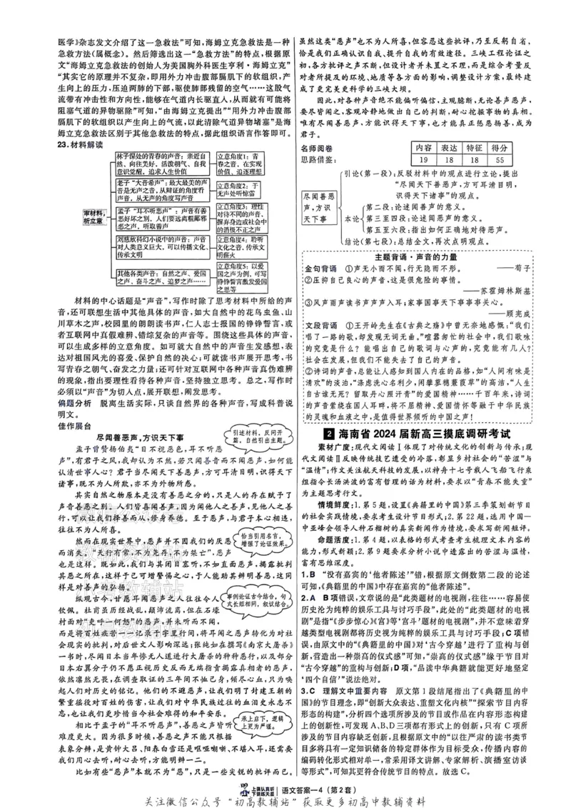《2025《金考卷45套》语文新高考答案_12.2026年4月全国各地高考模拟卷_2026天星金考卷·优秀模拟试卷汇编45套_2025版《金考卷45套》》第8页预览