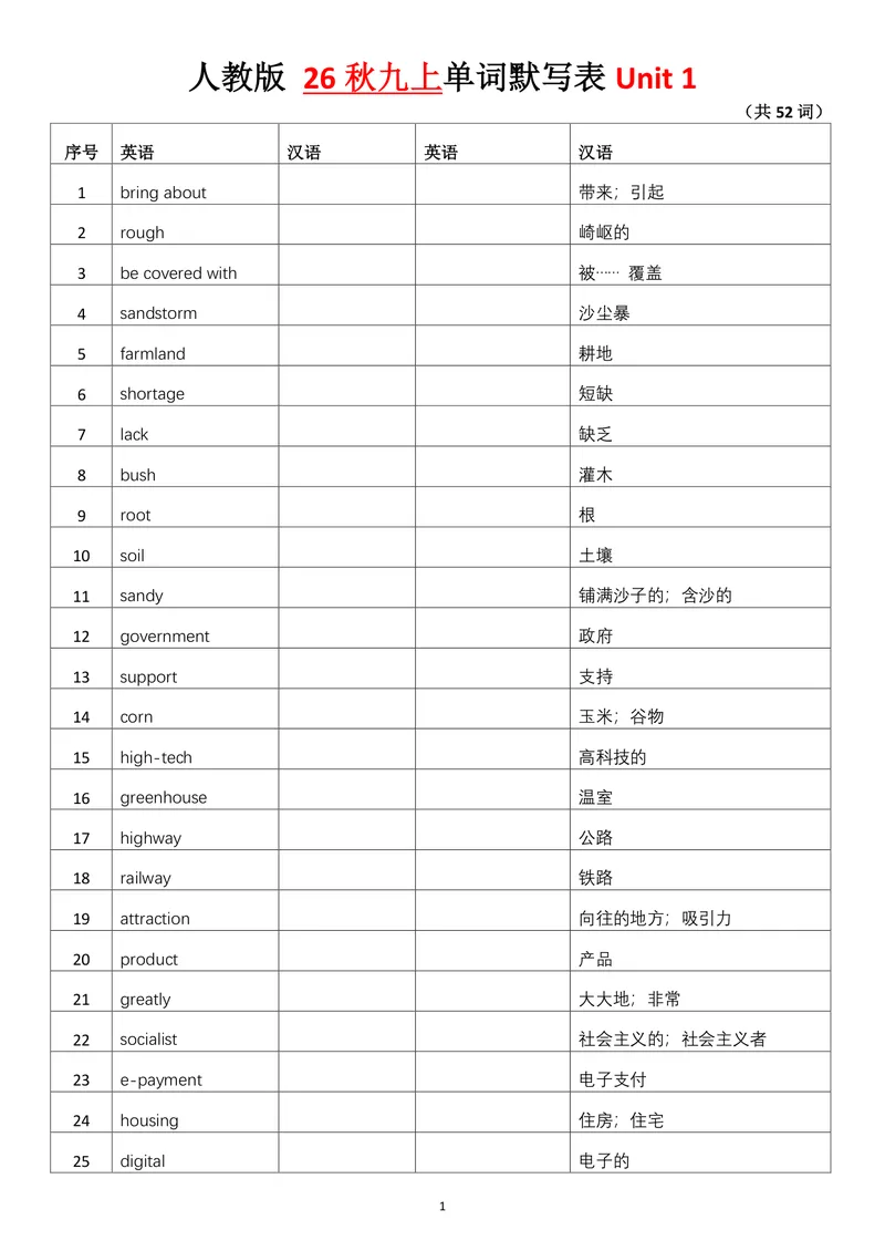 《单词英汉互译默写表_初中英语789_26秋最新人教版英语九年级上册_26秋人教九上_03、单词默写表（中译英+英译中）PDF版+word版》第1页预览