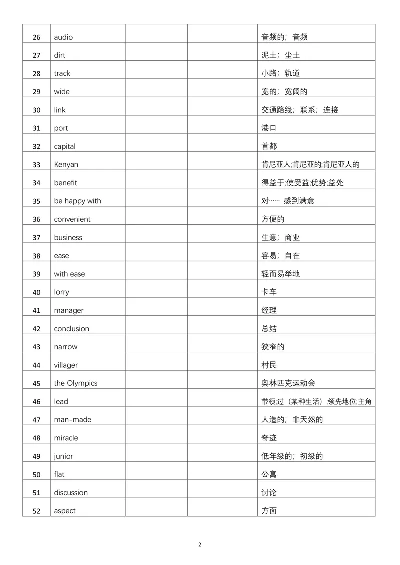 《单词英汉互译默写表_初中英语789_26秋最新人教版英语九年级上册_26秋人教九上_03、单词默写表（中译英+英译中）PDF版+word版》第2页预览