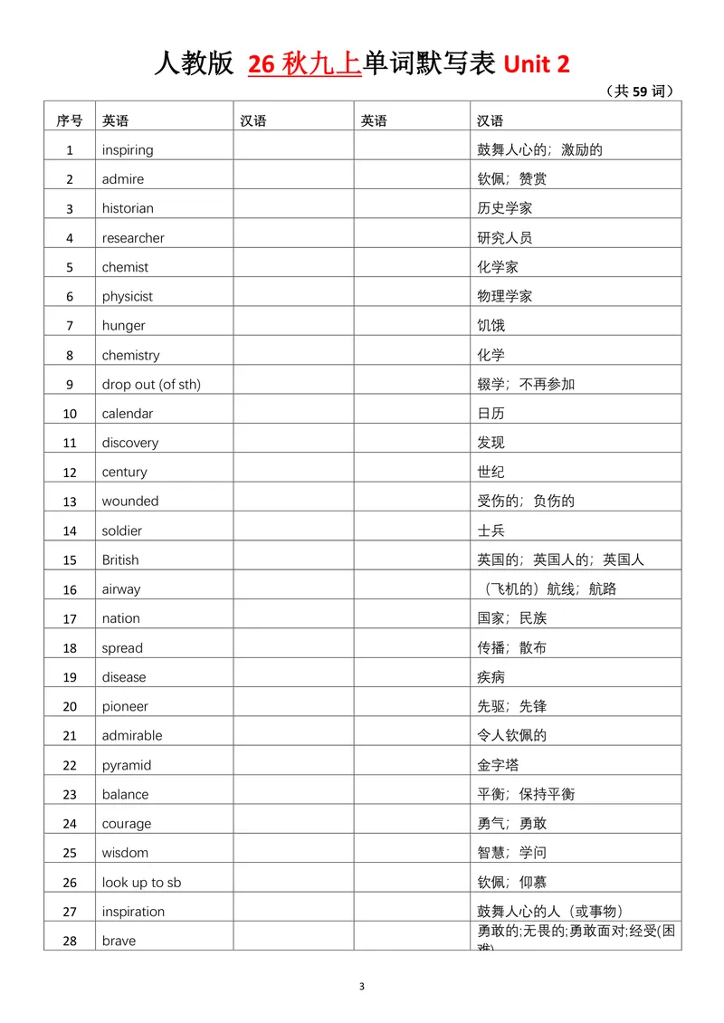 《单词英汉互译默写表_初中英语789_26秋最新人教版英语九年级上册_26秋人教九上_03、单词默写表（中译英+英译中）PDF版+word版》第3页预览