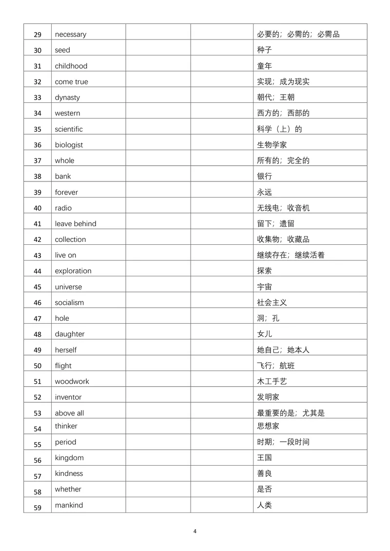 《单词英汉互译默写表_初中英语789_26秋最新人教版英语九年级上册_26秋人教九上_03、单词默写表（中译英+英译中）PDF版+word版》第4页预览