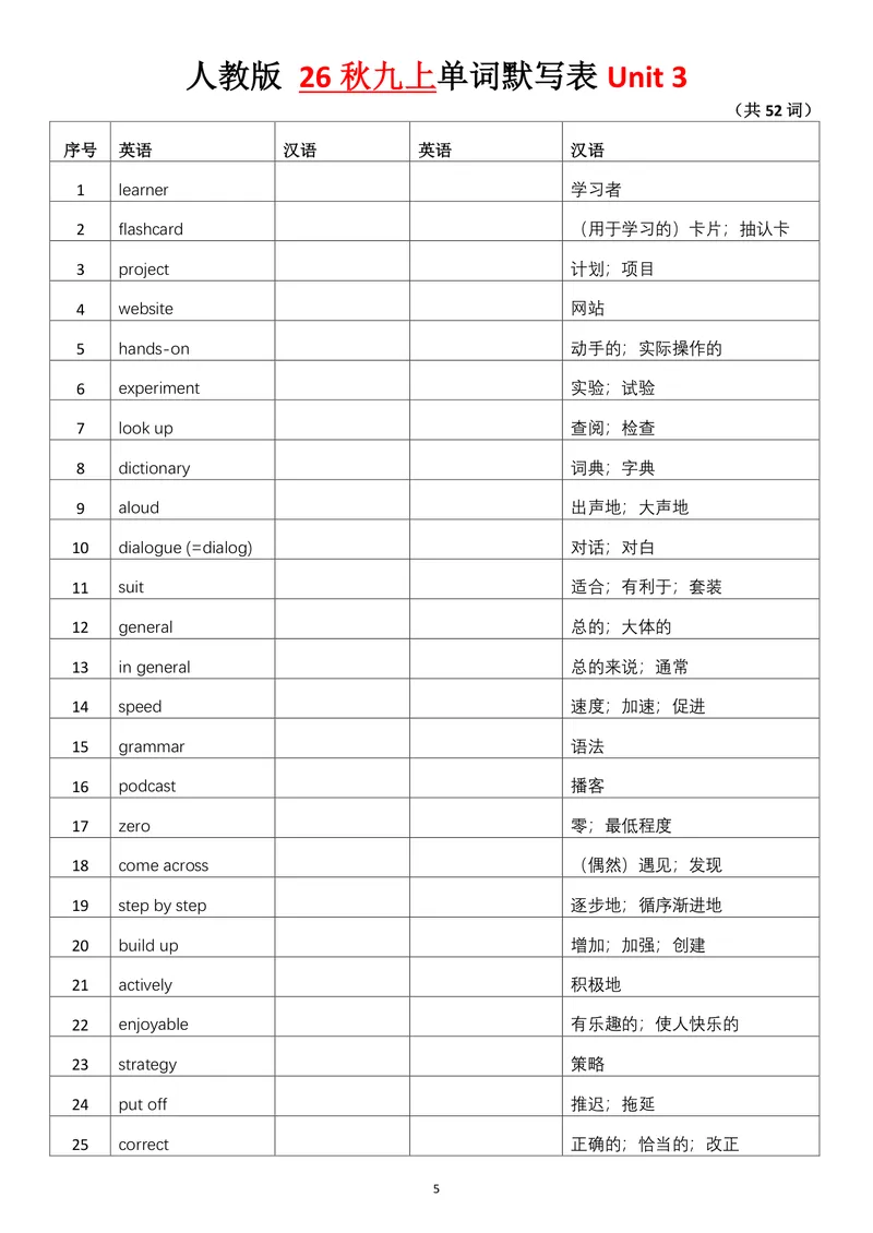 《单词英汉互译默写表_初中英语789_26秋最新人教版英语九年级上册_26秋人教九上_03、单词默写表（中译英+英译中）PDF版+word版》第5页预览