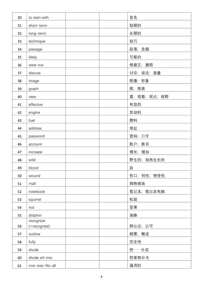 《单词英汉互译默写表_初中英语789_26秋最新人教版英语九年级上册_26秋人教九上_03、单词默写表（中译英+英译中）PDF版+word版》第8页预览