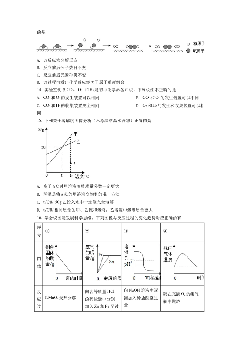 《2022年重庆市中考化学真题（A卷）（空白卷）_重庆历年中考真题2008-2026_5.重庆中考化学2008-2026》第3页预览