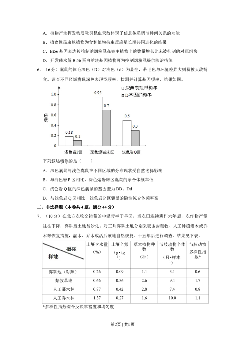 《2019年高考生物试卷（天津）（空白卷）_历年真题_2008-2025·（天津）生物高考真题》第2页预览