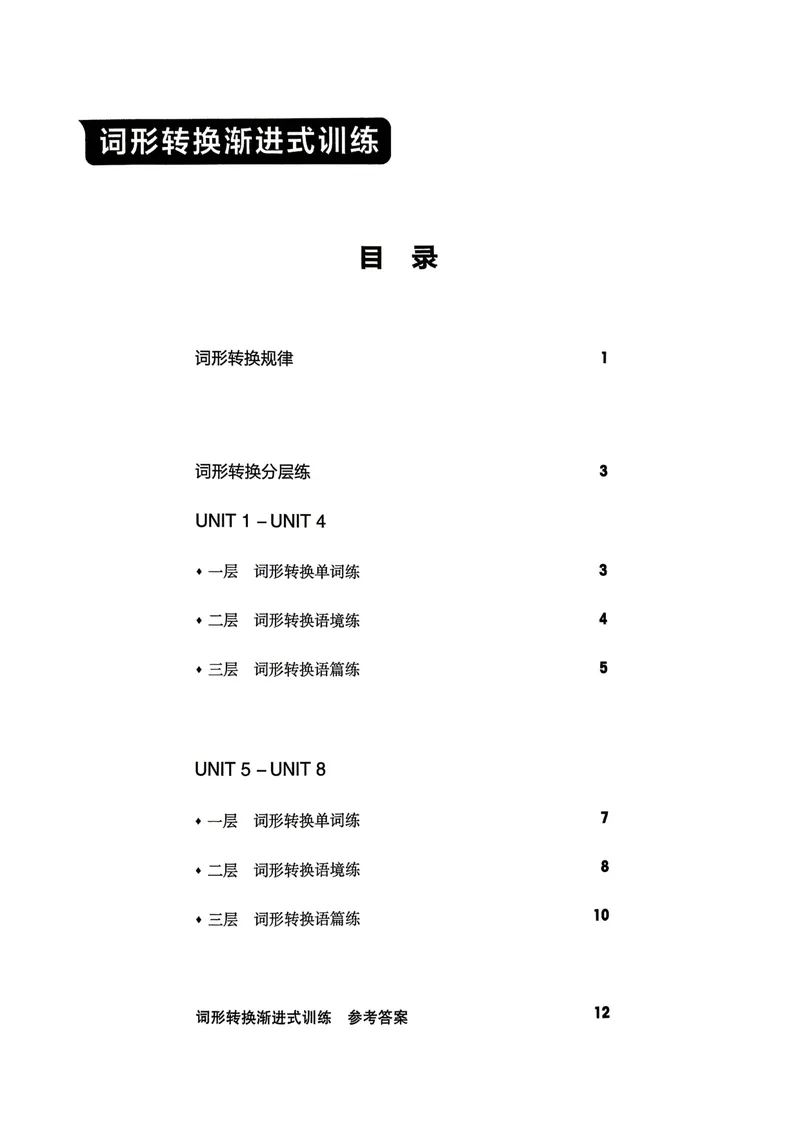 《人教九上英语点拨训练词形转换_初中英语789_26秋最新人教版英语九年级上册_26秋人教九上_31、练习题+试卷（教辅）合集多套_点拨训练(1)》第2页预览