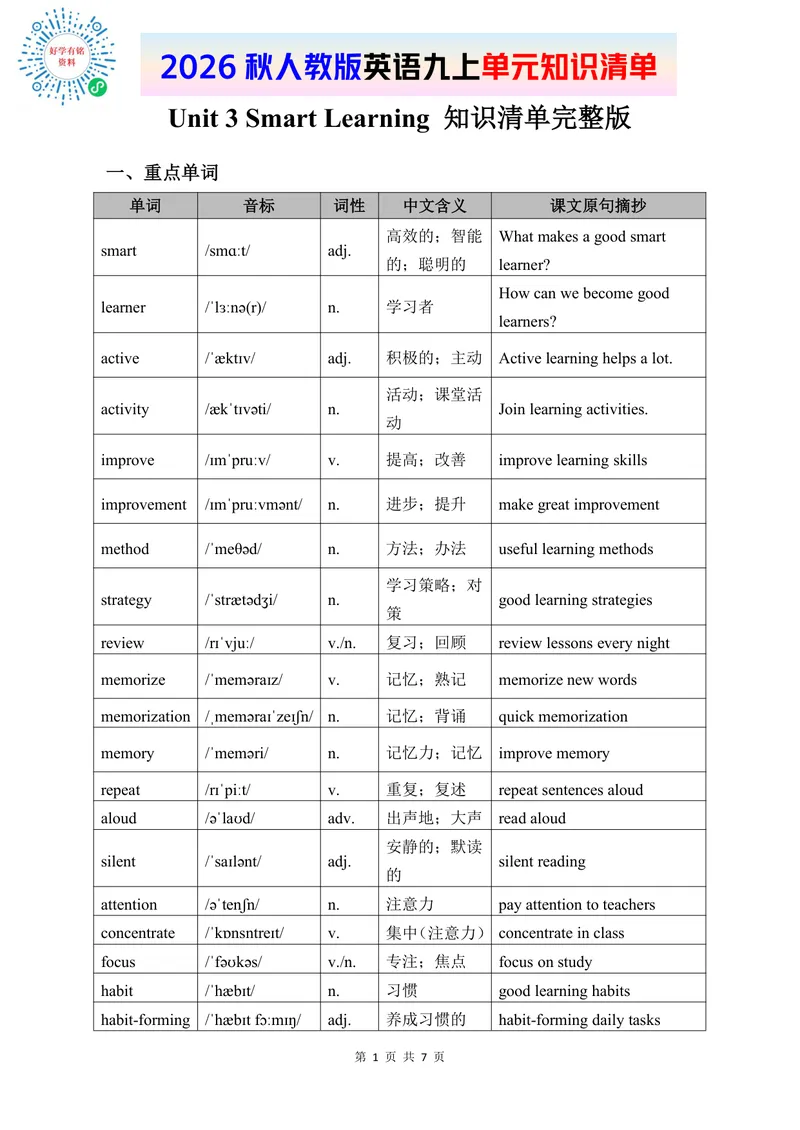 《2026人教版英语九上单元知识清单Unit3_初中英语789_26秋最新人教版英语九年级上册_新版_第二套_09知识清单+单元重点知识_知识清单》第1页预览