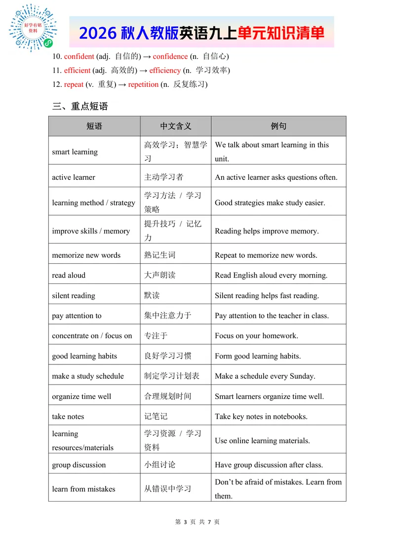 《2026人教版英语九上单元知识清单Unit3_初中英语789_26秋最新人教版英语九年级上册_新版_第二套_09知识清单+单元重点知识_知识清单》第3页预览