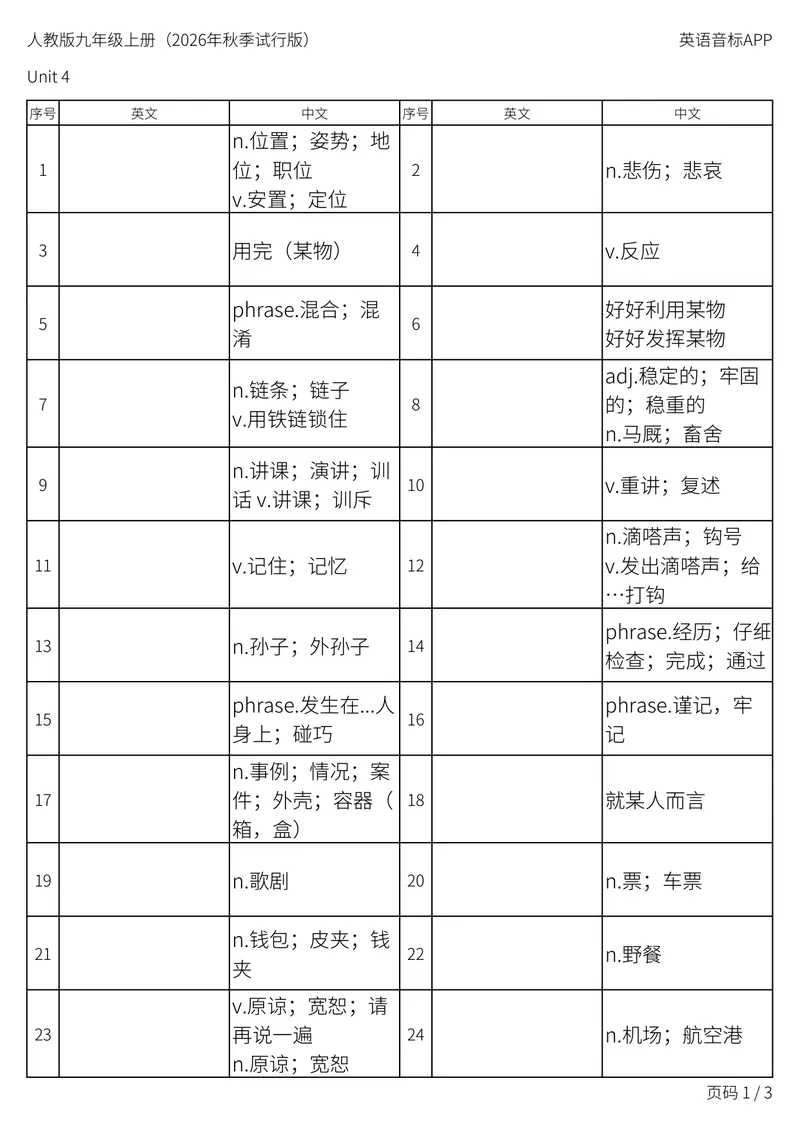 《人教版九年级上册_Unit4中译英_初中英语789_26秋最新人教版英语九年级上册_新版_第二套_04单词类资料_00暴雪制作资料_05.单词背诵默写7个表》第1页预览