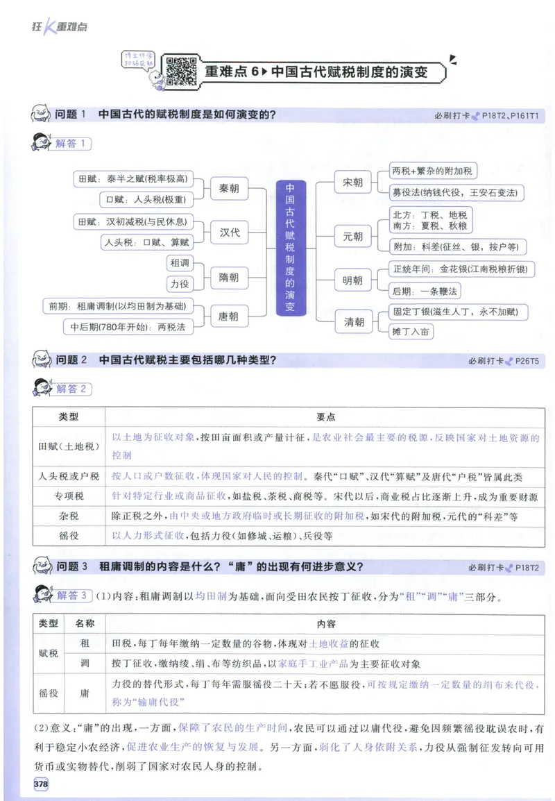 《狂K_高三必刷_高考必刷题_2027《高考必刷题合订本》（历史）》第10页预览