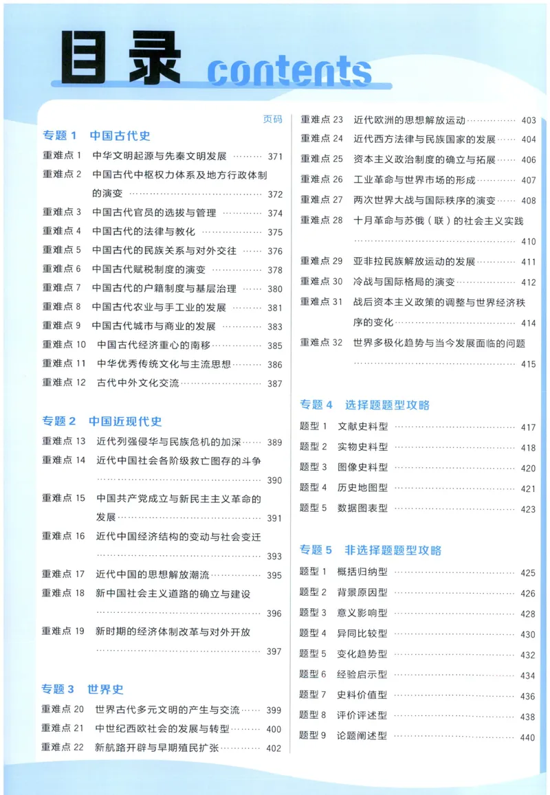 《狂K_高三必刷_高考必刷题_2027《高考必刷题合订本》（历史）》第2页预览