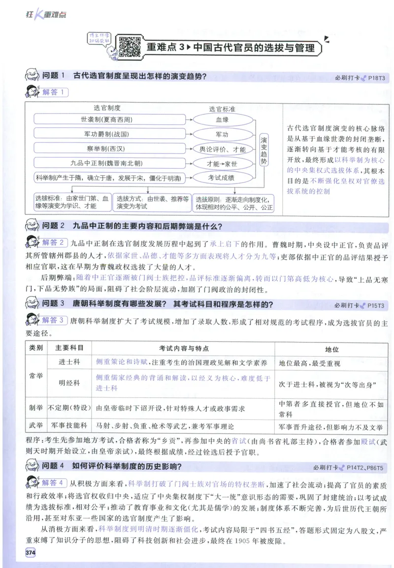 《狂K_高三必刷_高考必刷题_2027《高考必刷题合订本》（历史）》第6页预览