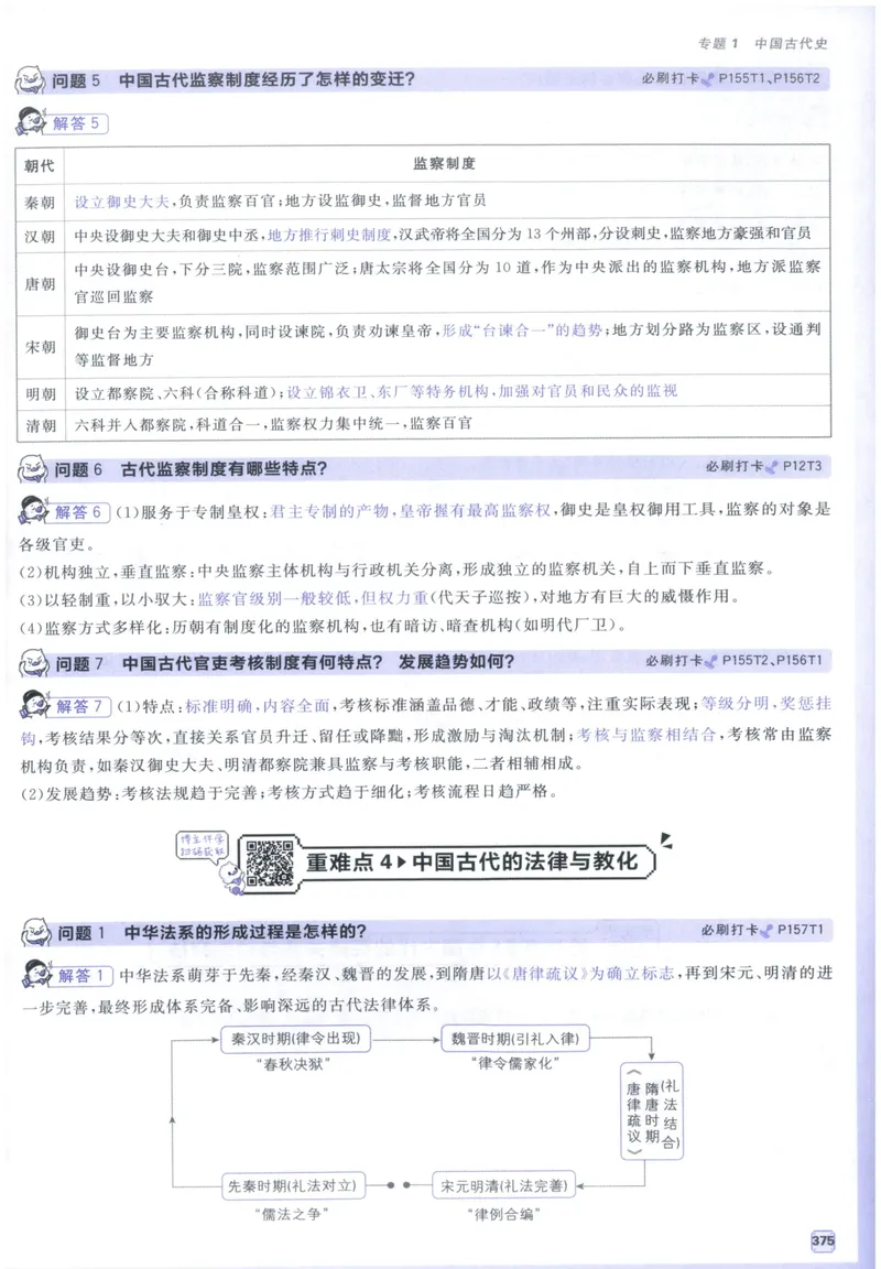 《狂K_高三必刷_高考必刷题_2027《高考必刷题合订本》（历史）》第7页预览