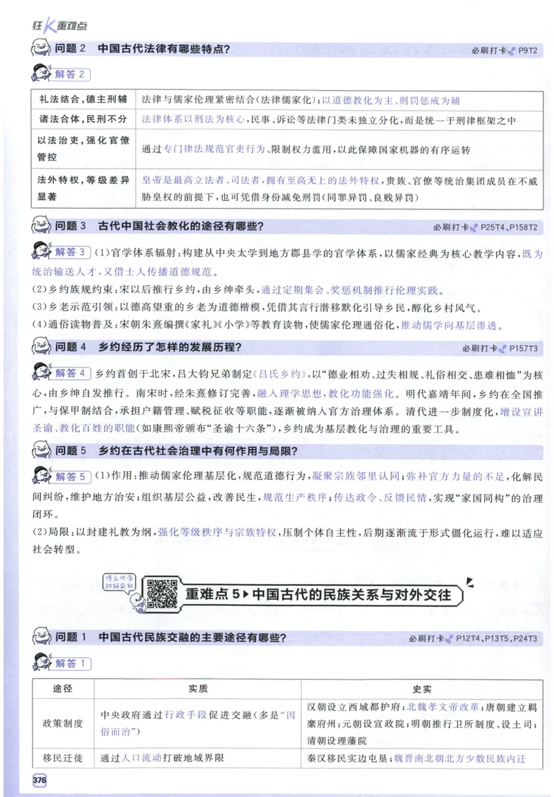 《狂K_高三必刷_高考必刷题_2027《高考必刷题合订本》（历史）》第8页预览