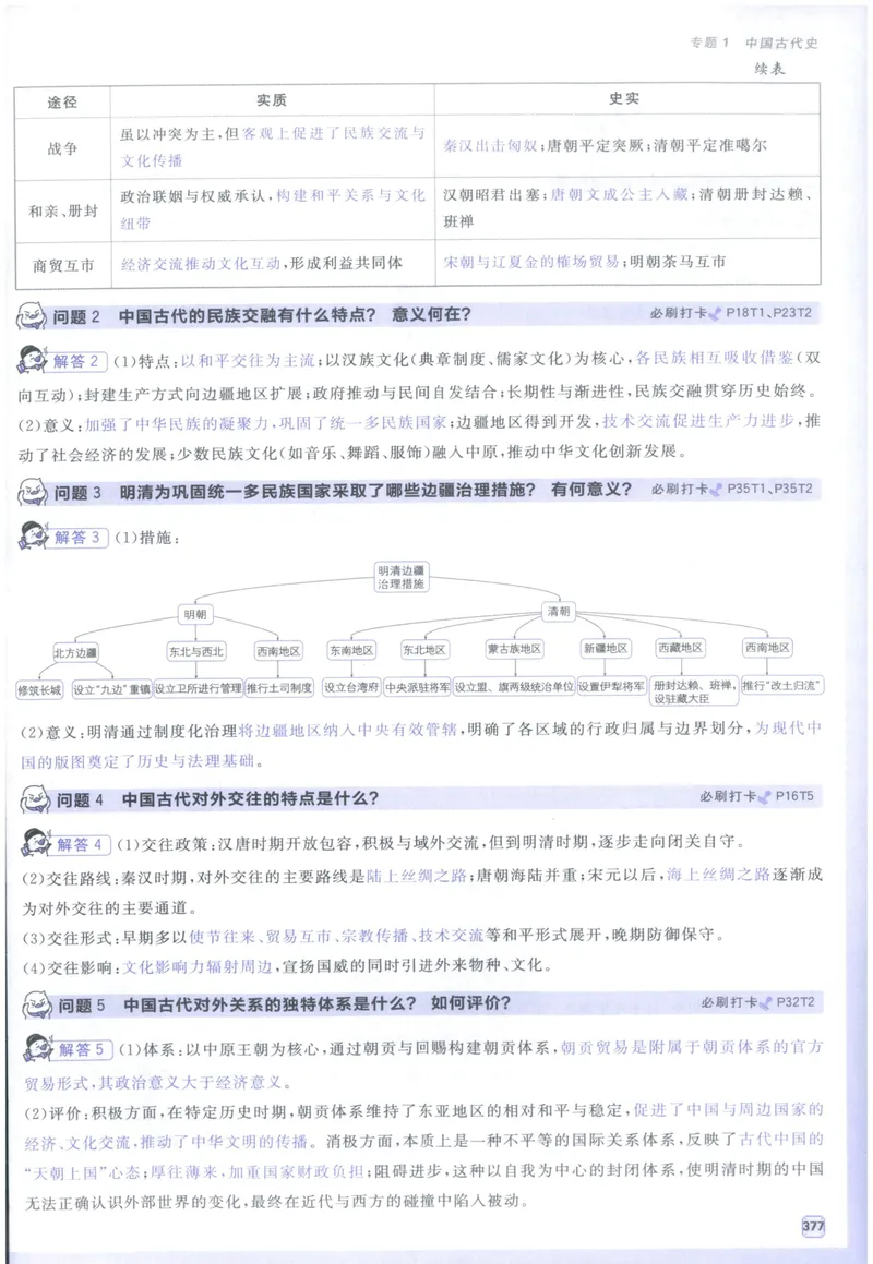 《狂K_高三必刷_高考必刷题_2027《高考必刷题合订本》（历史）》第9页预览