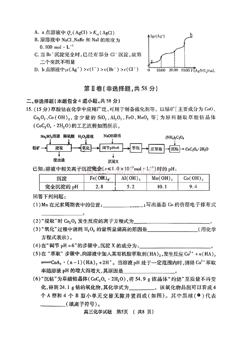 《2025年河南省五市高三第二次联考化学含答案_副本_12.2026年4月全国各地高考模拟卷_2026年4月_2025届河南省五市高三第二次联考全科_05化学_2025届河南省五市高三第二次联考》第5页预览