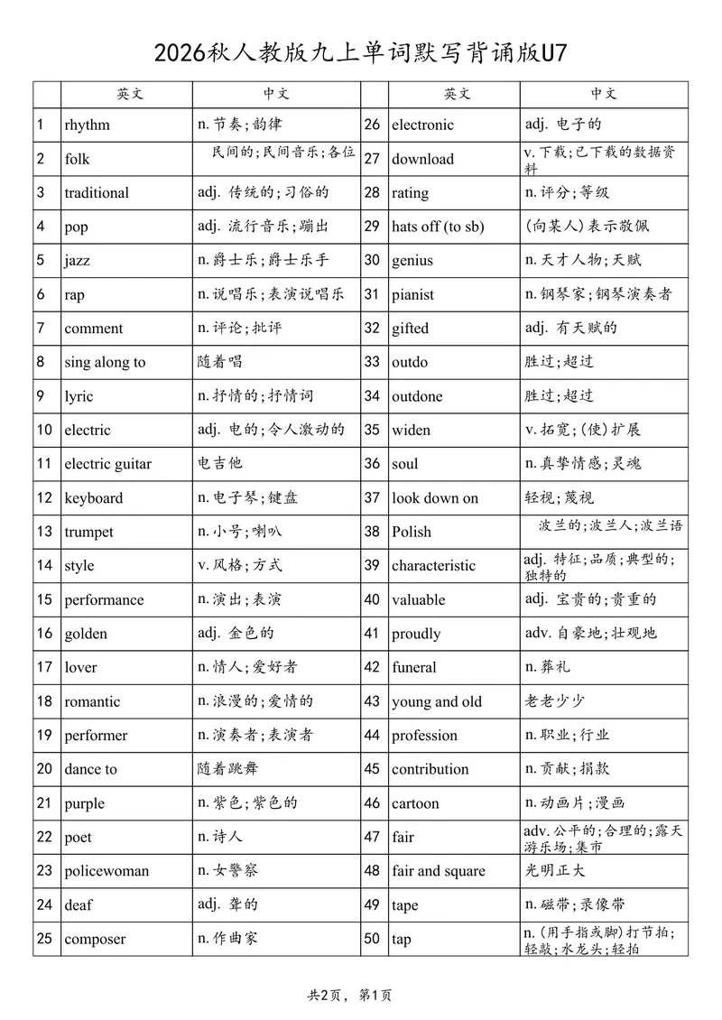 《2026秋人教版九上单词默写背诵版U7_初中英语789_26秋最新人教版英语九年级上册_26秋人教九上_03、单词背诵表+默写表（中译英+英译中）PDF版_U7》第1页预览